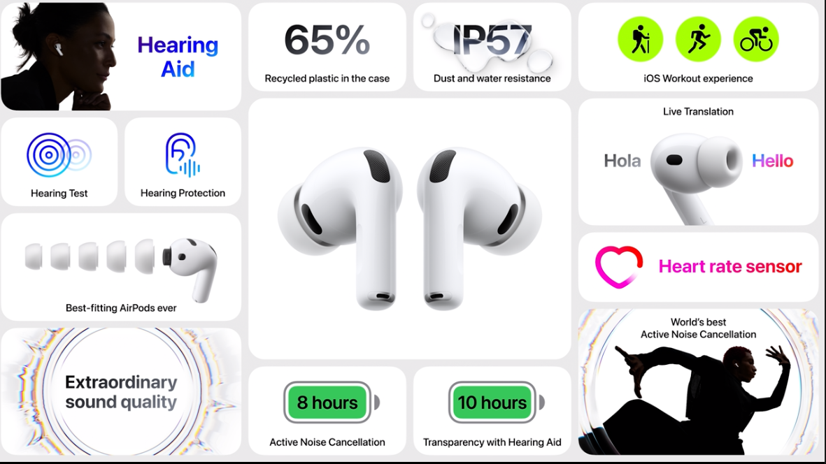 AirPods Pro 3 slide